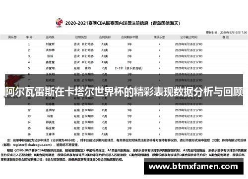 阿尔瓦雷斯在卡塔尔世界杯的精彩表现数据分析与回顾