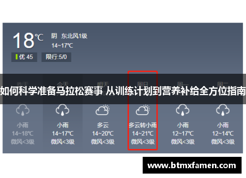 如何科学准备马拉松赛事 从训练计划到营养补给全方位指南