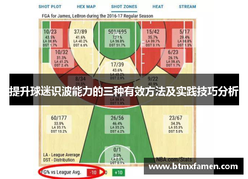 提升球迷识波能力的三种有效方法及实践技巧分析
