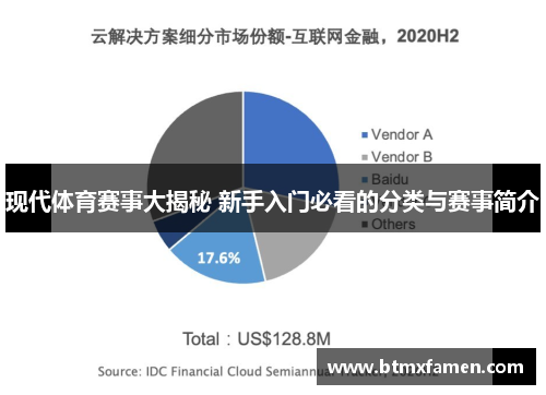现代体育赛事大揭秘 新手入门必看的分类与赛事简介