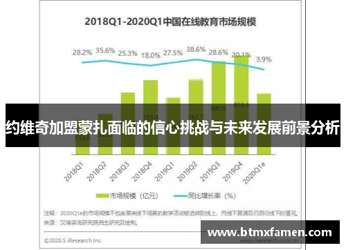 约维奇加盟蒙扎面临的信心挑战与未来发展前景分析