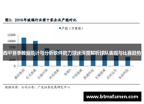西甲赛季数据统计与分析软件助力球迷深度解析球队表现与比赛趋势