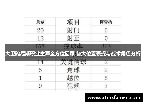 大卫路易斯职业生涯全方位回顾 各大位置表现与战术角色分析