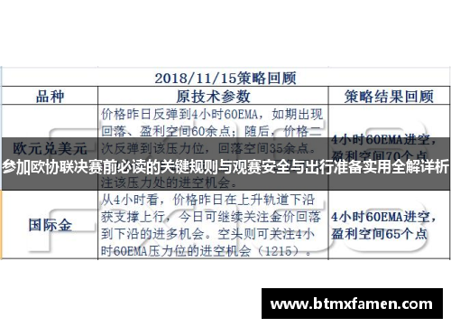 参加欧协联决赛前必读的关键规则与观赛安全与出行准备实用全解详析