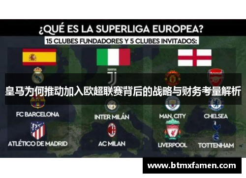 皇马为何推动加入欧超联赛背后的战略与财务考量解析