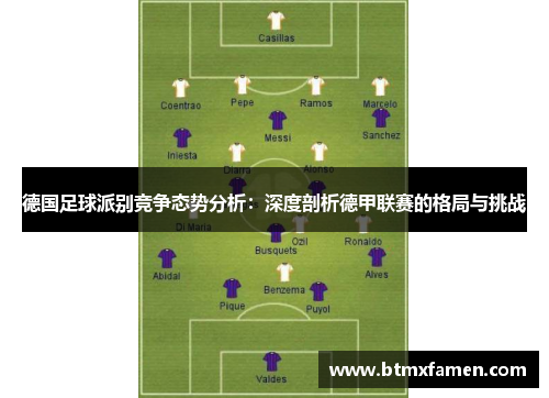 德国足球派别竞争态势分析：深度剖析德甲联赛的格局与挑战