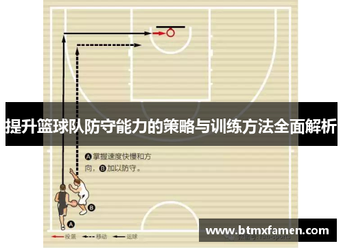提升篮球队防守能力的策略与训练方法全面解析