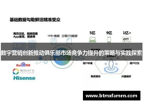 数字营销创新推动俱乐部市场竞争力提升的策略与实践探索